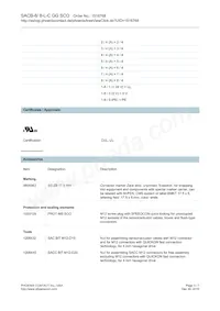 1516768 Datasheet Pagina 3