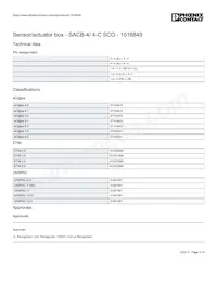 1516849 Datasheet Page 3