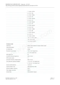 1517071 Datasheet Page 3