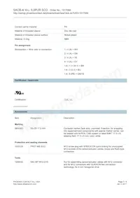 1517084 Datasheet Pagina 3