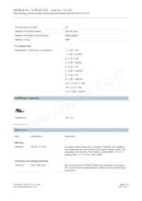 1517107 Datasheet Pagina 3