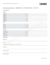 1517110 Datasheet Page 4