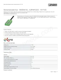 1517123 Datasheet Copertura