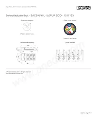 1517123數據表 頁面 7