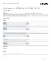 1517152 Datasheet Pagina 4