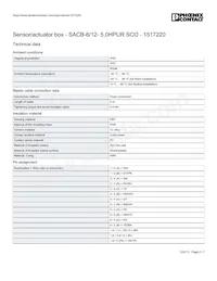 1517220 Datasheet Pagina 2