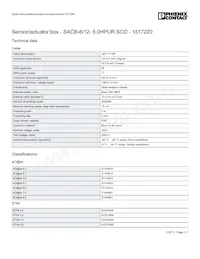 1517220 Datasheet Page 3