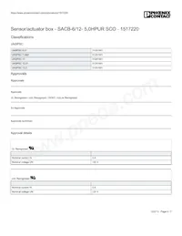 1517220 Datasheet Page 4