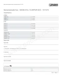 1517275 Datasheet Pagina 4