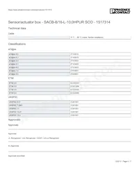 1517314 Datasheet Pagina 4