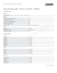 1529852 Datasheet Page 2