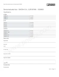 1530663 Datasheet Pagina 3