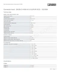 1537899 Datasheet Pagina 2