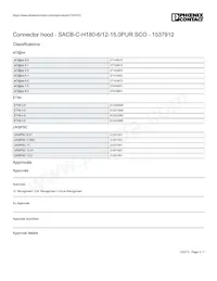 1537912 Datasheet Pagina 3