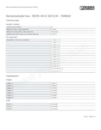 1548422 Datasheet Pagina 3