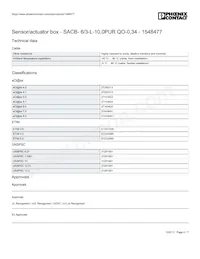 1548477 Datasheet Pagina 4