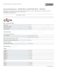 1550216 Datasheet Copertura