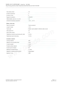 1551095 Datasheet Pagina 2