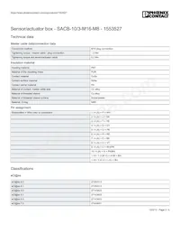 1553527 Datasheet Pagina 2