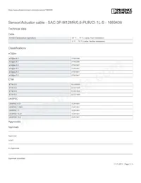 1669408 Datasheet Pagina 3