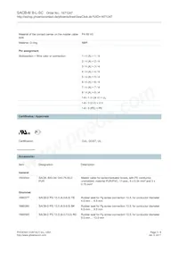 1671247 Datasheet Pagina 3