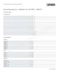 1680775 Datasheet Page 3