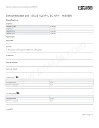 1680856 Datasheet Pagina 4