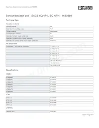 1680869 Datasheet Pagina 3