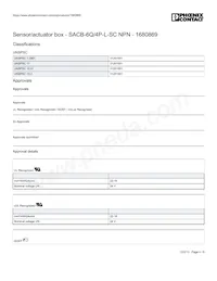 1680869 Datasheet Page 4