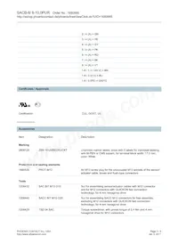 1680995 Datasheet Page 3