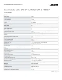 1681017 Datasheet Pagina 2