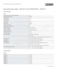 1681017 Datasheet Page 3