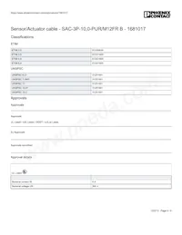 1681017 Datasheet Pagina 4