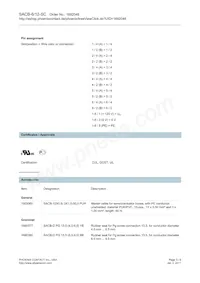 1692048 Datasheet Page 3