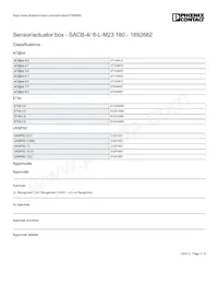 1692682 Datasheet Pagina 3