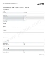 1692792 Datasheet Page 3