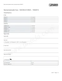 1692815 Datasheet Pagina 3