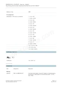 1695207 Datasheet Pagina 3