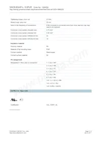 1695252 Datasheet Page 3