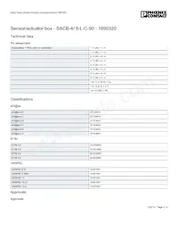 1695320 Datasheet Page 3