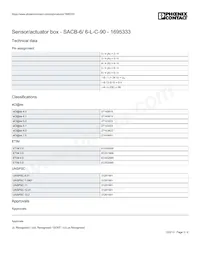 1695333 Datasheet Pagina 3