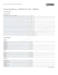 1695346 Datasheet Pagina 3