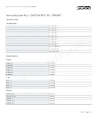1695427 Datasheet Page 3