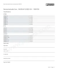 1695760 Datasheet Page 3