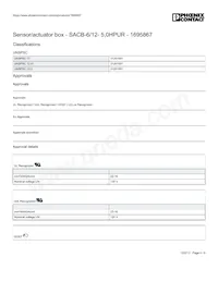 1695867 Datasheet Page 4