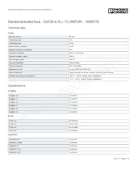 1695919 Datasheet Pagina 3