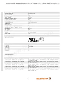 1766720000 Datasheet Pagina 2