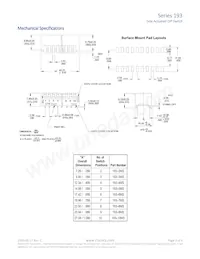 193-4MSRP Datasheet Page 3