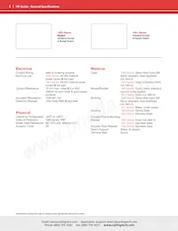 1M1-DP5-R6/1-1M1GE Datasheet Pagina 2