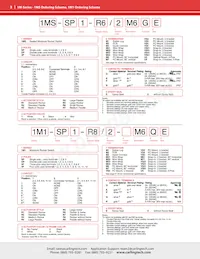 1M1-DP5-R6/1-1M1GE Datasheet Pagina 3